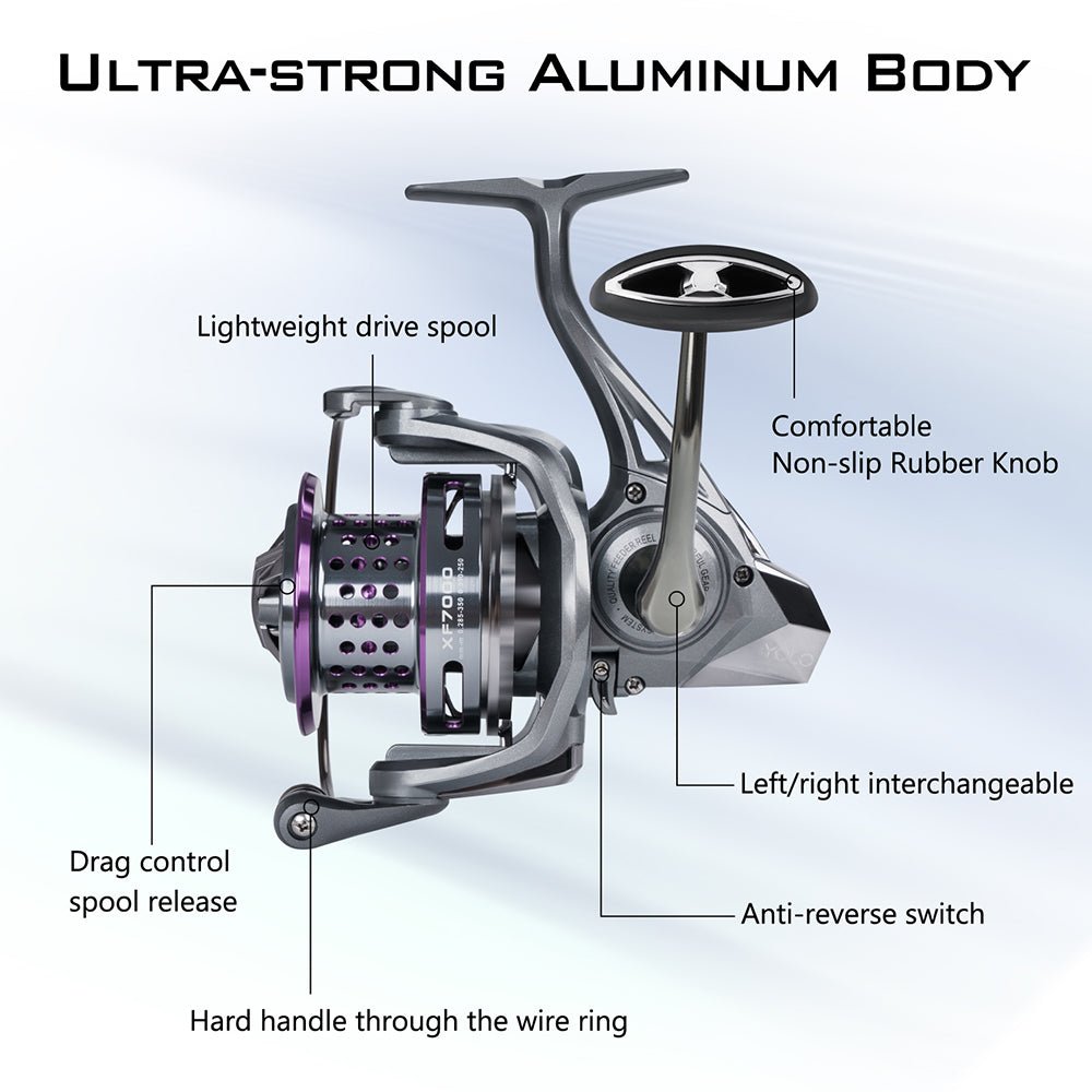 11 +1 BB Saltwater Spinning Reel 7000 - Image 5