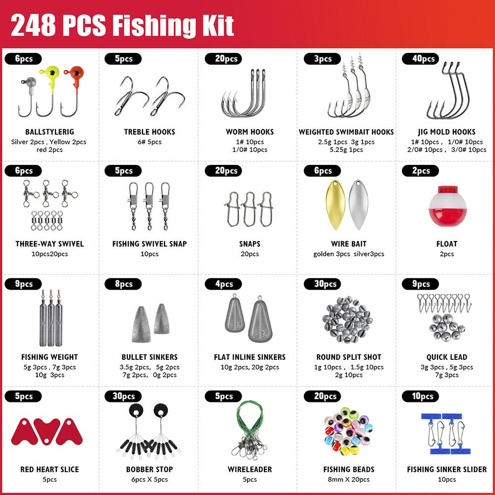 248pcs Fishing Accessories Kit with Tackle Box - Image 3